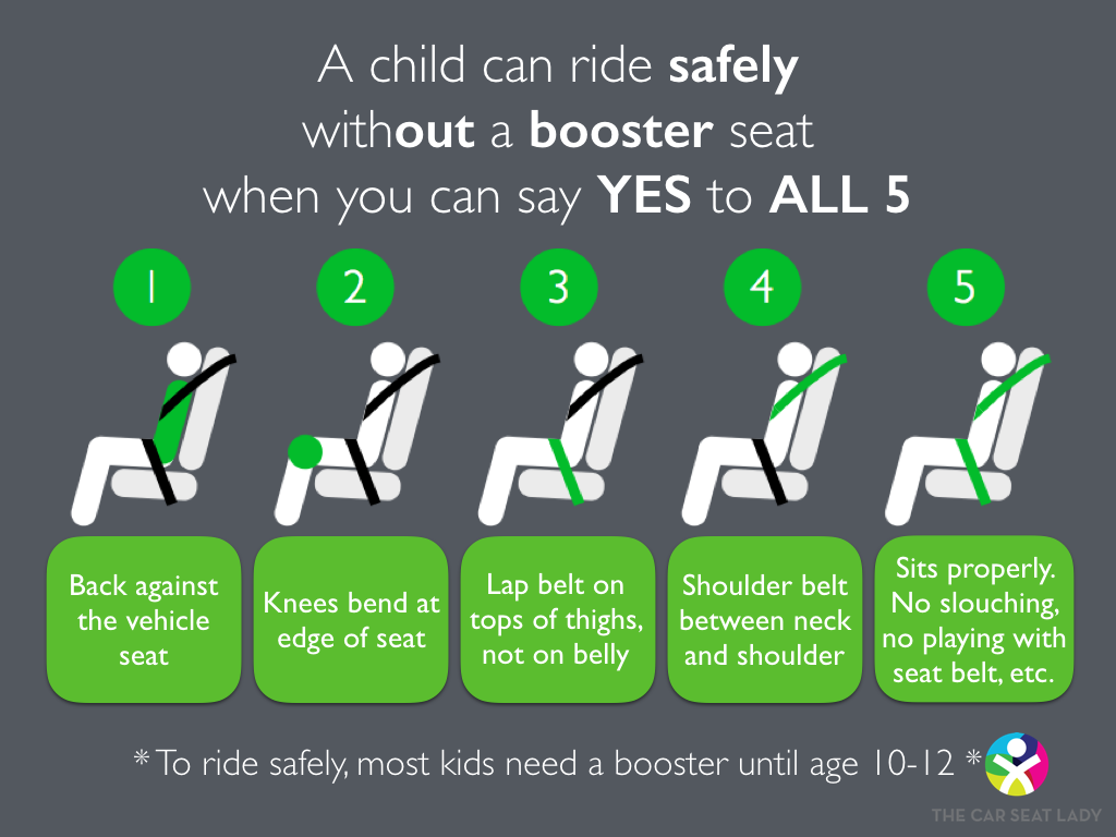 5-step-test-green-english-4.2.16.001